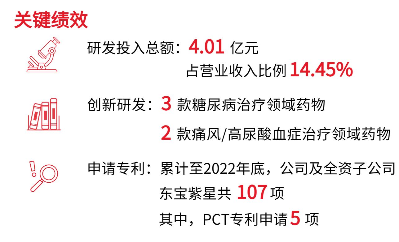 1681997698953888.png 社會績效.png