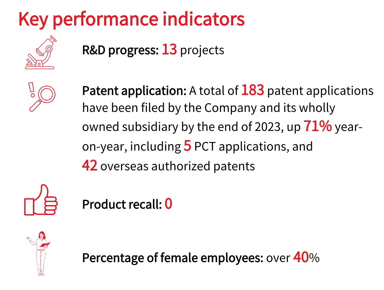 1716771062350372.png 社會(huì)績(jī)效 英文.png